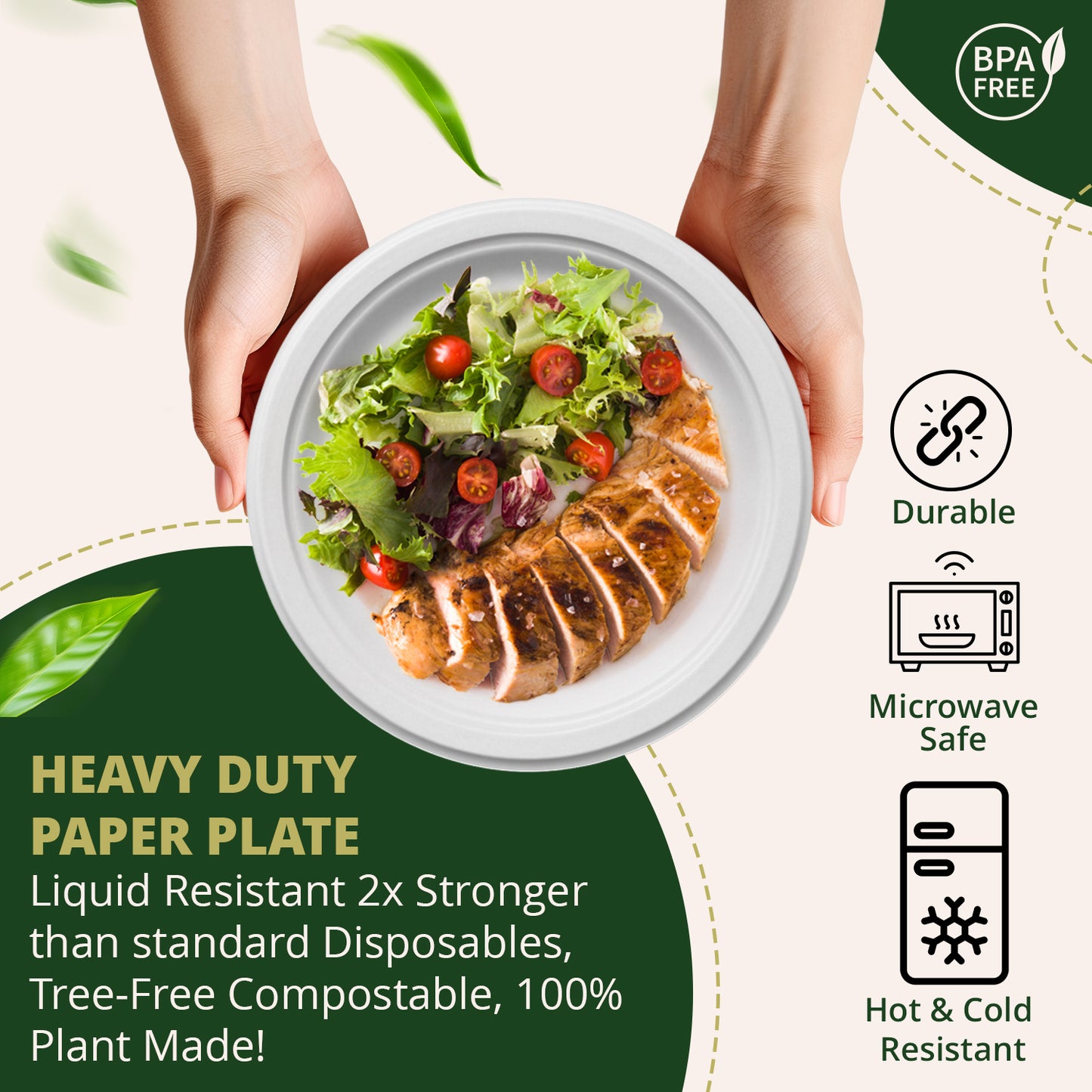 White Round Disposable Plates [75-Pack] – Includes 25 6-Inch, 25 9-Inch, and 25 10-Inch Plates – Multipack Family Set